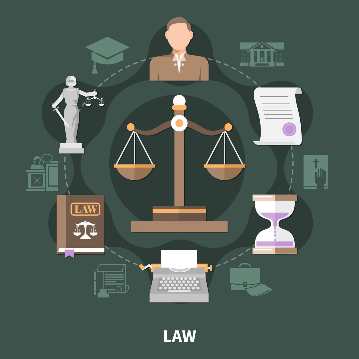 Meios Adequados de Solução de Conflitos - Direito Processual Civil e  Direito Civil