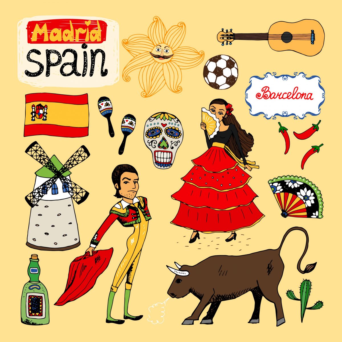 Aulas de Espanhol, Curso de Espanhol